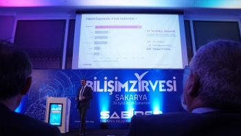 Bilişim Zirvesi Sakarya | 28 Eylül 2019